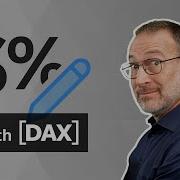Introducing Dynamic Format Strings For DAX Measures