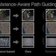 Variance Aware Path Guiding SIGGRAPH 2020 Presentation