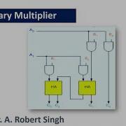 Binary Multiplier