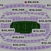 World Cup Tickets Are Out Of Control But It Will Only Get Worse