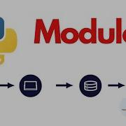 Python Modules Explained Organize Your Code Master Imports Python Tutorial 3 7 Pythontutorial