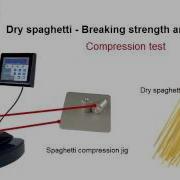 Compression Test Performed By TA1 Food Texture Analyzer