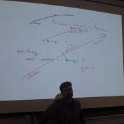 Data Mining Spring 2020 Lecture 7