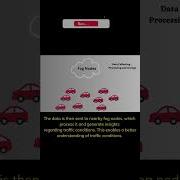 Объяснение туманных вычислений шорты