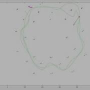 FastSLAM 1 0 Tricycle Simulation