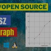 How To Plot Basic Graph Using Veusz LearnDIY 2020