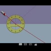 PHY LAB Bending Light