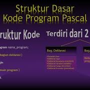 Pemrograman Pascal Part 2 Struktur Dasar Kode Program Pascal