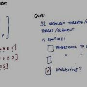 Performance Analysis Intro To Parallel Programming