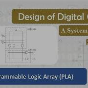 12 1 Programmable Logic Array PLA