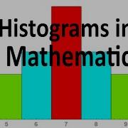Plotting Histograms In Mathematica