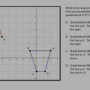 Sequence Of Transformations Part 3 Of 3