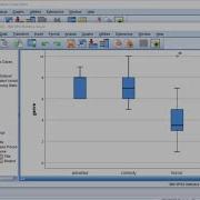 SPSS Диаграммы ящиков для нескольких переменных