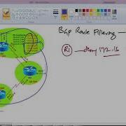 Фильтрация BGP 903 с использованием списка префиксов IP