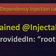The Injectable Decorator In Angular Explained