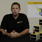EO Imaging Lab Module 3 1 Introduction To Illumination Concepts