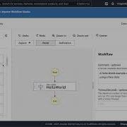 Инженерия данных с помощью AWS Step Functions для нетерпеливых