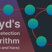 Floyd S Cycle Detection Algorithm Tortoise And Hare Inside Code