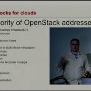 What Is Openstack