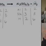 Balancing Chemical Equations Practice Problems With Step By Step Answers Study Chemistry With Us