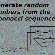 Easily Generate Random Numbers With Fibonacci S Sequence