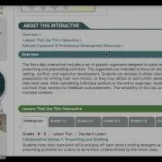 Review Of Readwritethink Org