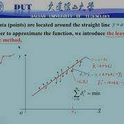 4 3 Discrete Least Squares Approximation Interpolation And Approximation