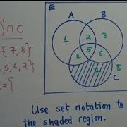 Describe The Shaded Region Using Set Notation
