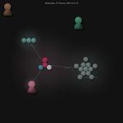 Google Deepmind Gemma Gource Visualisation