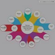 Superstructures Connect Structure How To For Teachers