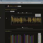 Load Balancing Algorithm In Cloud Computing Projects