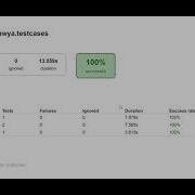 Run Tests With Gradle And Docker Compose