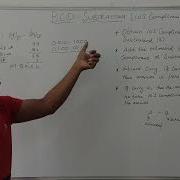 BCD Subtraction Using 10 S Complement In Digital Electronics Learn Thought S Vijay Murugan