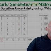 Use Excel S WhatIf Function To Do A Monte Carlo Simulation Of Project Duration