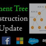 Range Sum Query Mutable Leetcode 307 Segment Tree Construction And Update