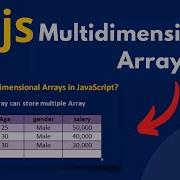 Multidimensional Array In JavaScript Urdu Hindi Lecture 14