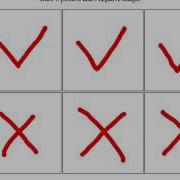 Brain Js Demo Neuralnetwork In Javascript Insane