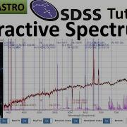 HOW TO INTERACT WITH SDSS SPECTRA DOWNLOAD SPECTROSCOPIC DATA Sloan Digital Sky Survey ASTRONOMY