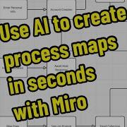 How To Make A Process Map In Seconds With AI Use Miro To Pinpoint Gaps In Your User Journeys
