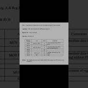 Program For Multiplication Of Two 8 Bit Number Using 8051 Microcontroller Electronics