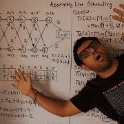 Assembly Line Scheduling Problem Dynamic Programming