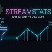 Команда Splunk Streamstats вычисления в реальном времени и последовательный поиск угроз
