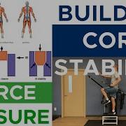 Core Stabilization Force Closure For SI Joint And Public Symphysis Part 4