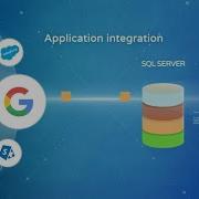 Application Integration Connect To Any Web Service With The COZYROC SSIS REST Framework