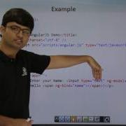 Директивы AngularJS