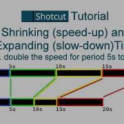 Shotcut Tutorial Time Manipulation