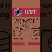 Best Way Of Storing JWT Token