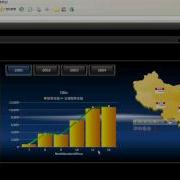 Smart EVision Design