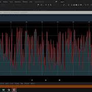 Xamarin Android Real Time Linechart