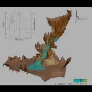 Post Processing And Visualization Of Open TELEMAC MASCARET Data Using Tecplot